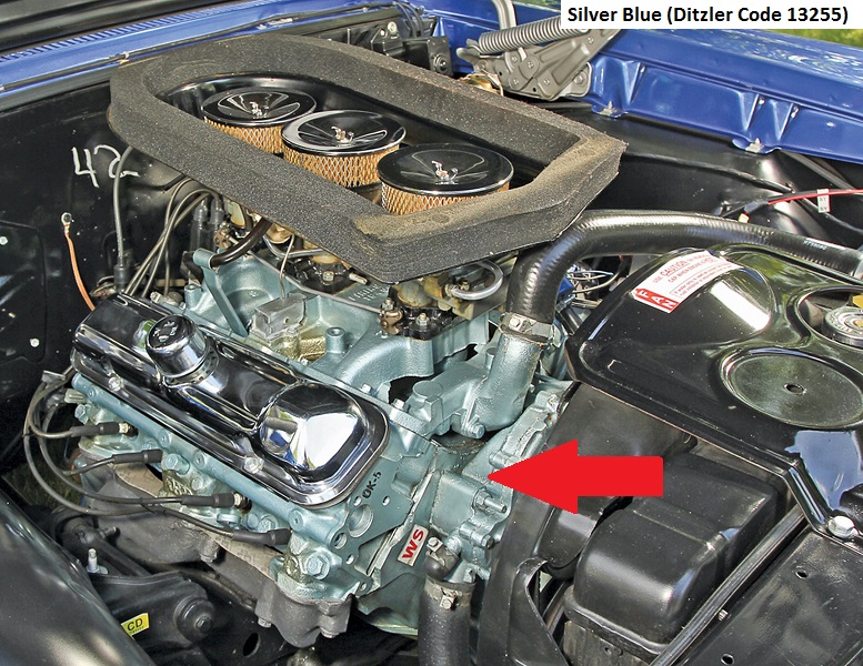 Identification Requirement 3 classicregister